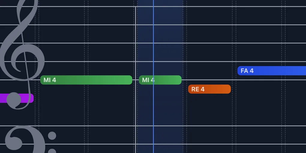 A simplified view of a piano partiture.